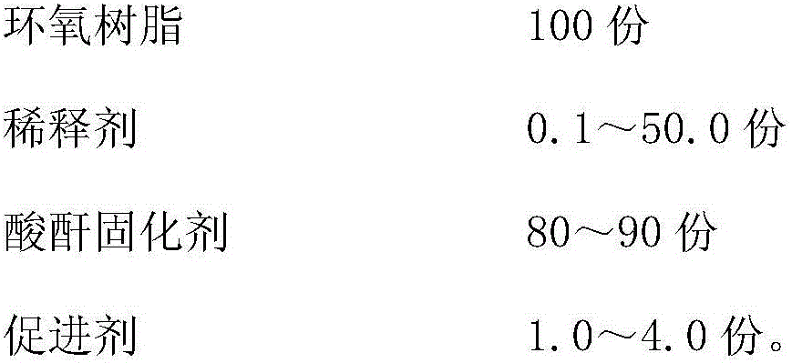 Polypropylene thin film capacitor applicable to surface mounting