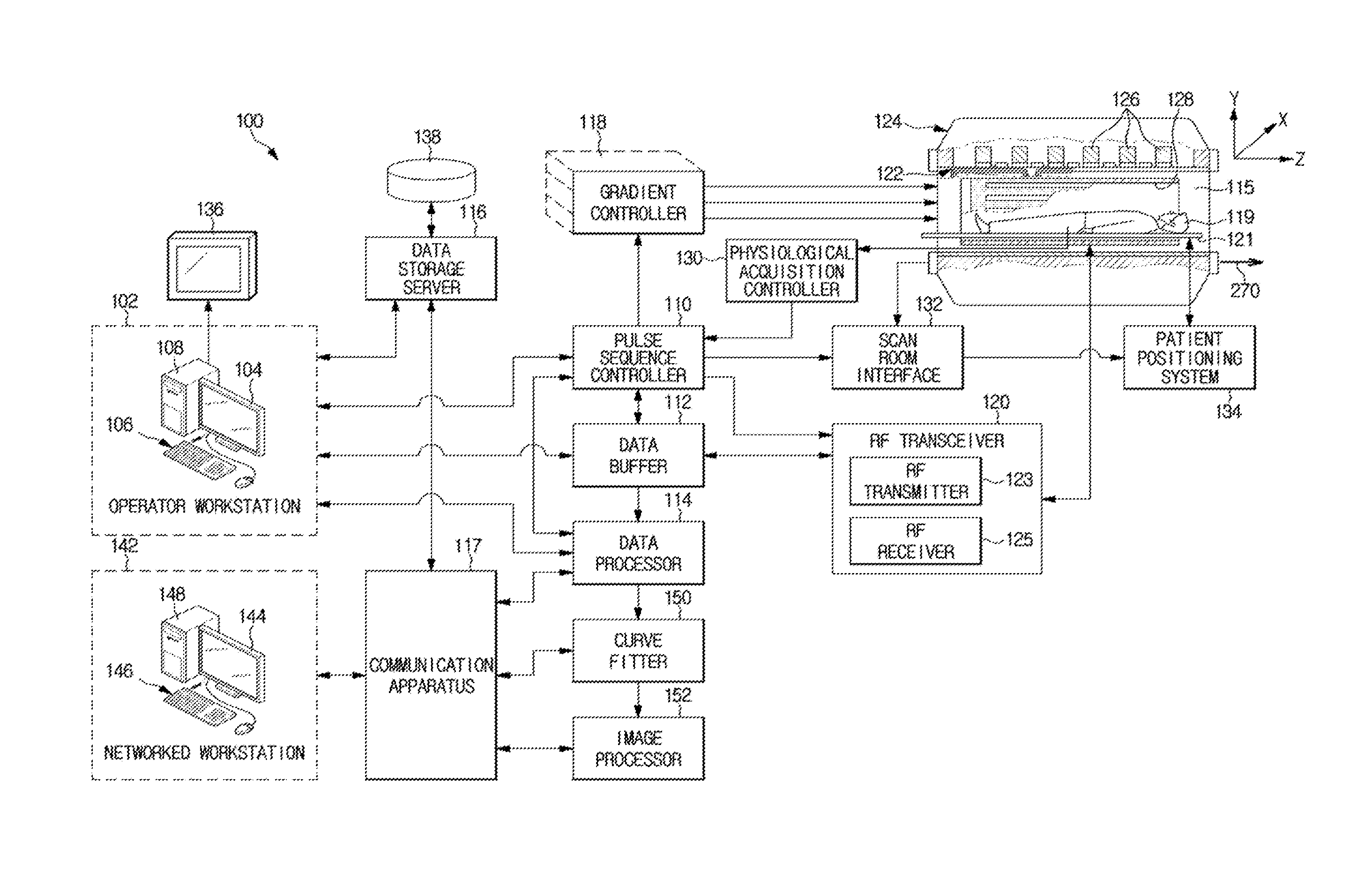 System and method for assessing t2-relaxation times with improved accuracy