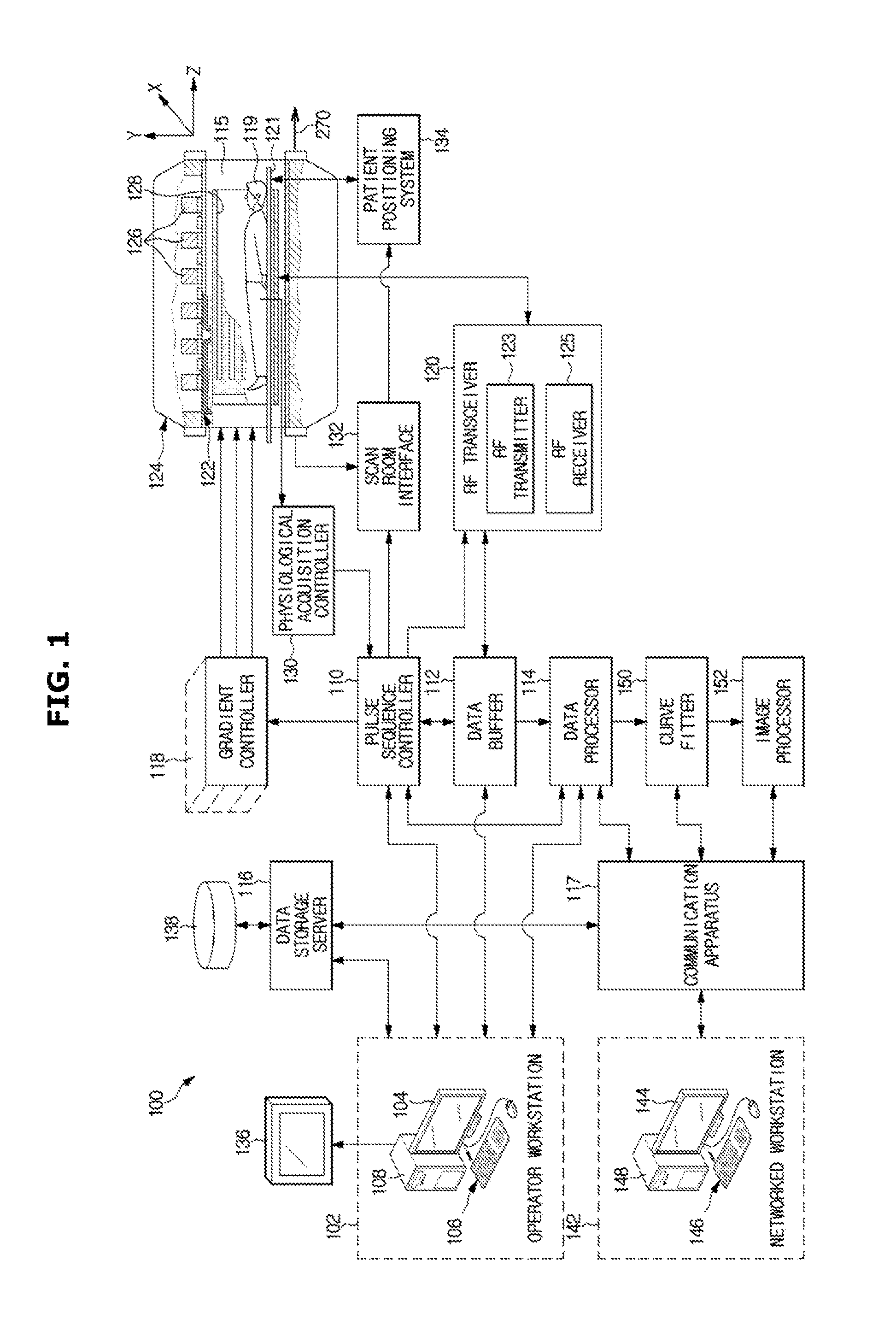 System and method for assessing t2-relaxation times with improved accuracy