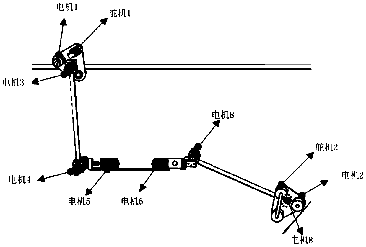 A fully automatic coupling control system of a transmission line inspection robot