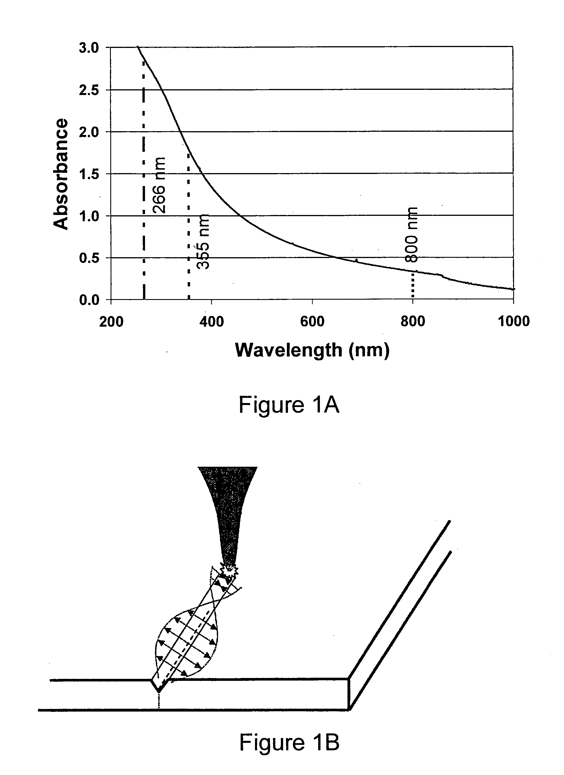 Micromachined electrolyte sheet, fuel cell devices utilizing such, and micromachining method for making fuel cell devices