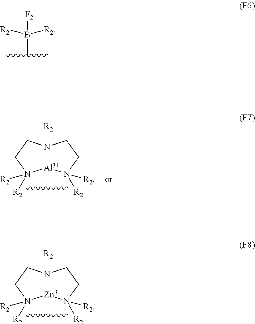 High performance inorganic complexes for next-generation redox flow batteries