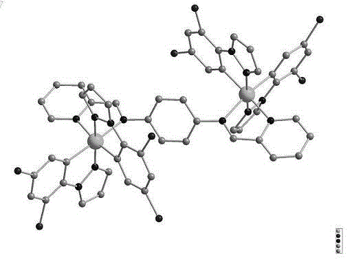 Dual-core ionic iridium coordination compound and uses thereof