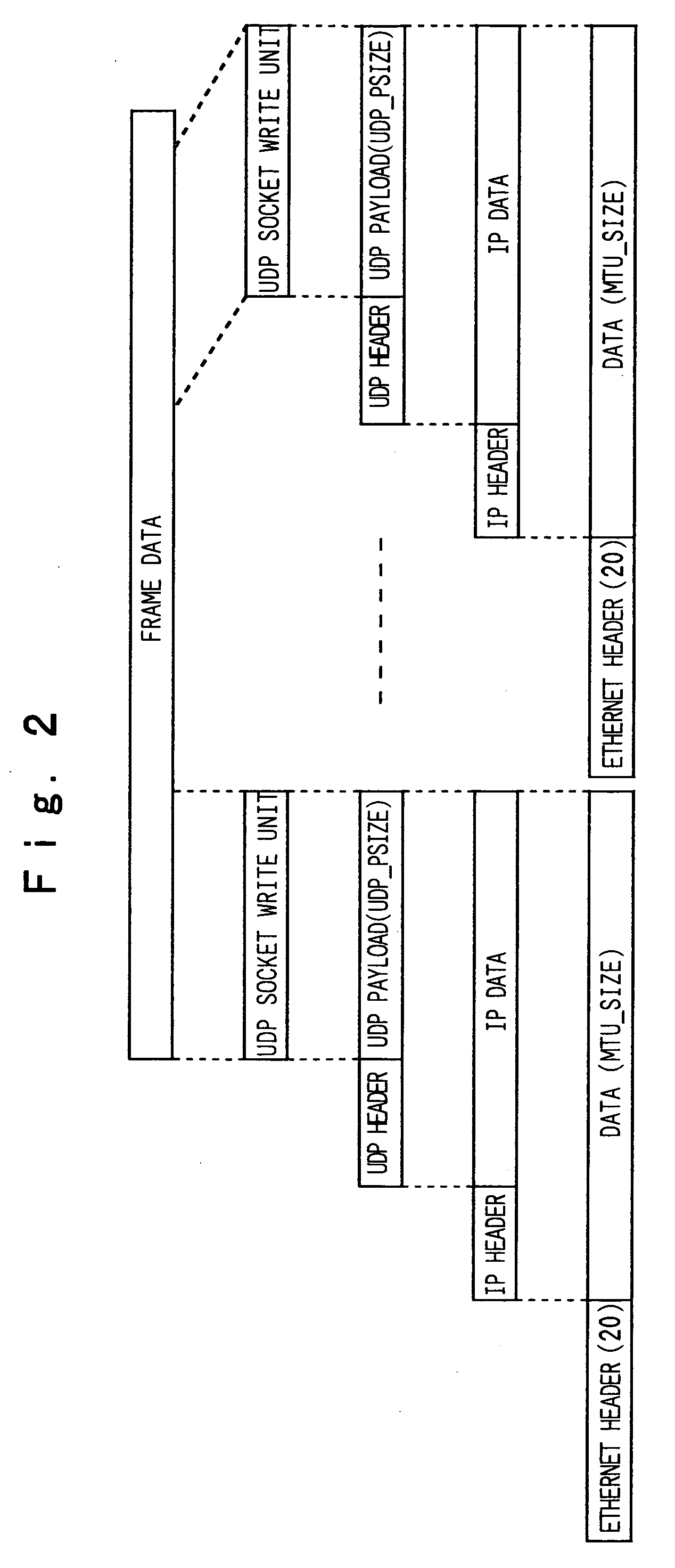 Apparatus and method for compression-transmitting and decoding picture information and storage medium stored its control programs