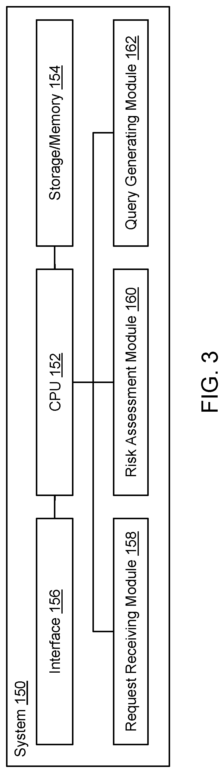 Phishing Detection based on Interaction with End User