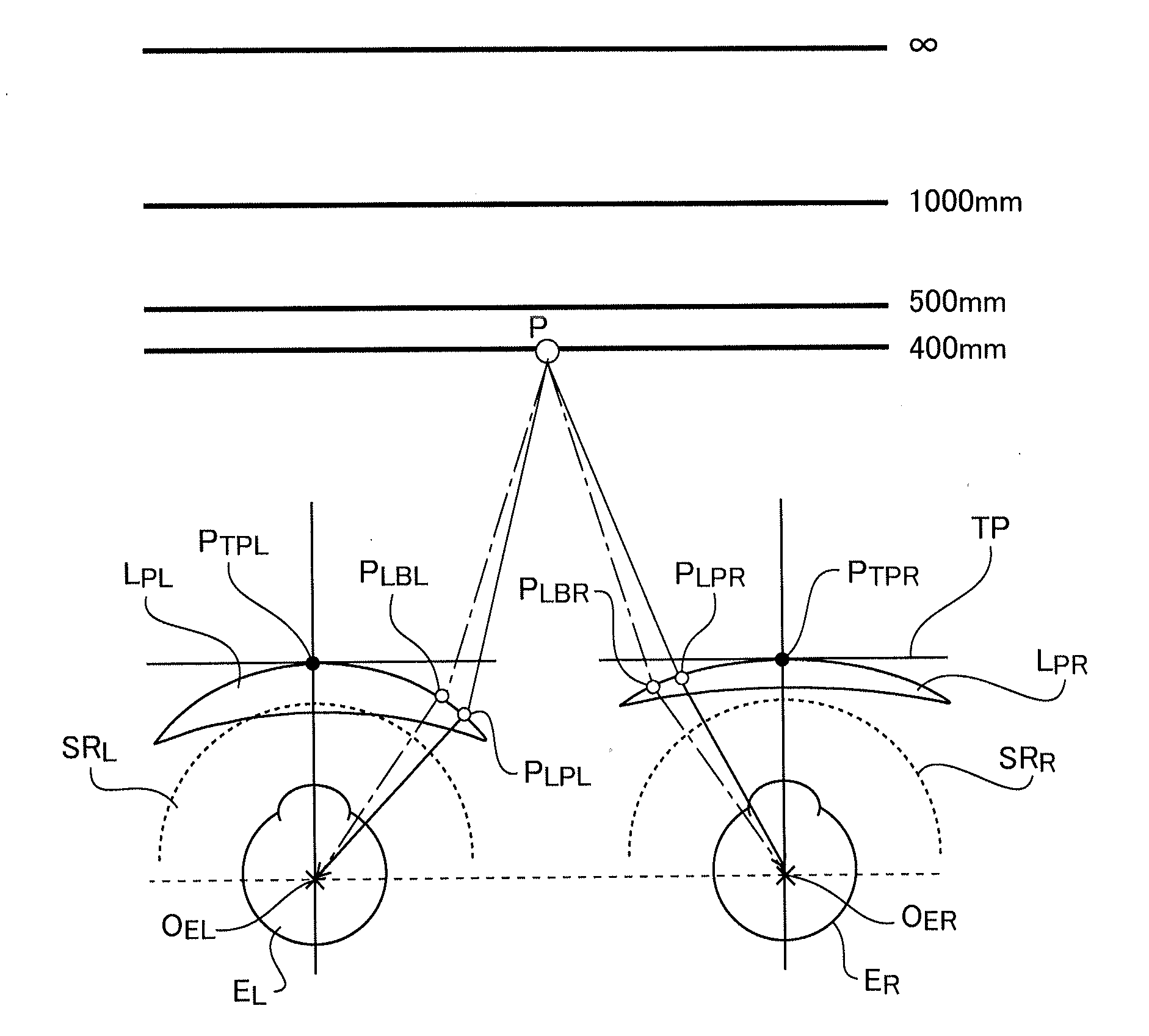 Spectacle lenses