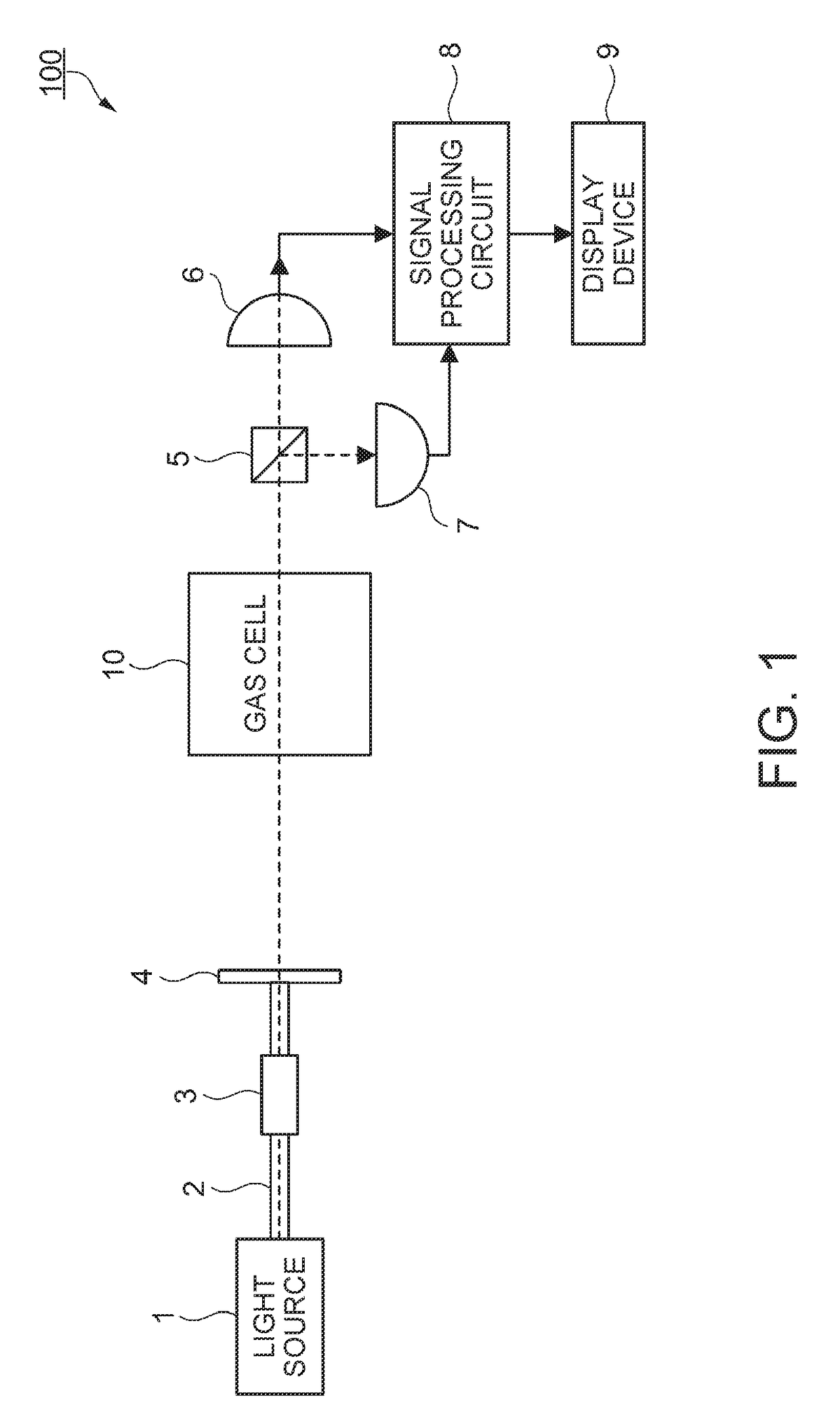 Magnetism measuring device, gas cell, manufacturing method of magnetism measuring device, and manufacturing method of gas cell