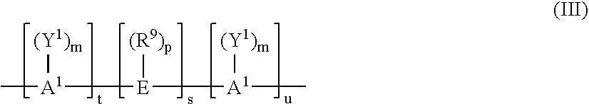 Curable composition, underfill, and method