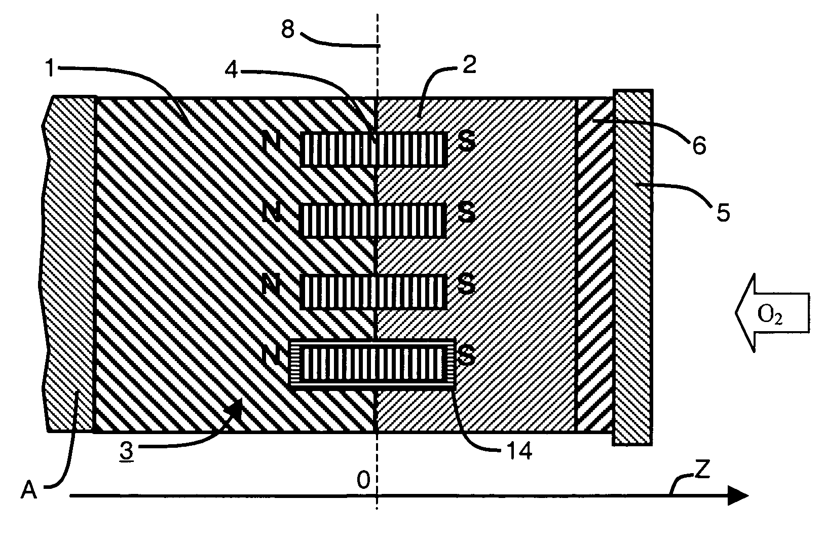 Fuel cell comprising a magnetic cathode with static pumping