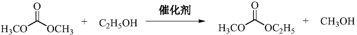 Method for preparing methyl ethyl carbonate through transesterification of dimethyl carbonate and ethyl alcohol