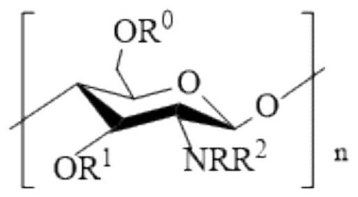 A kind of chitosan modified crude oil demulsifier and preparation method thereof