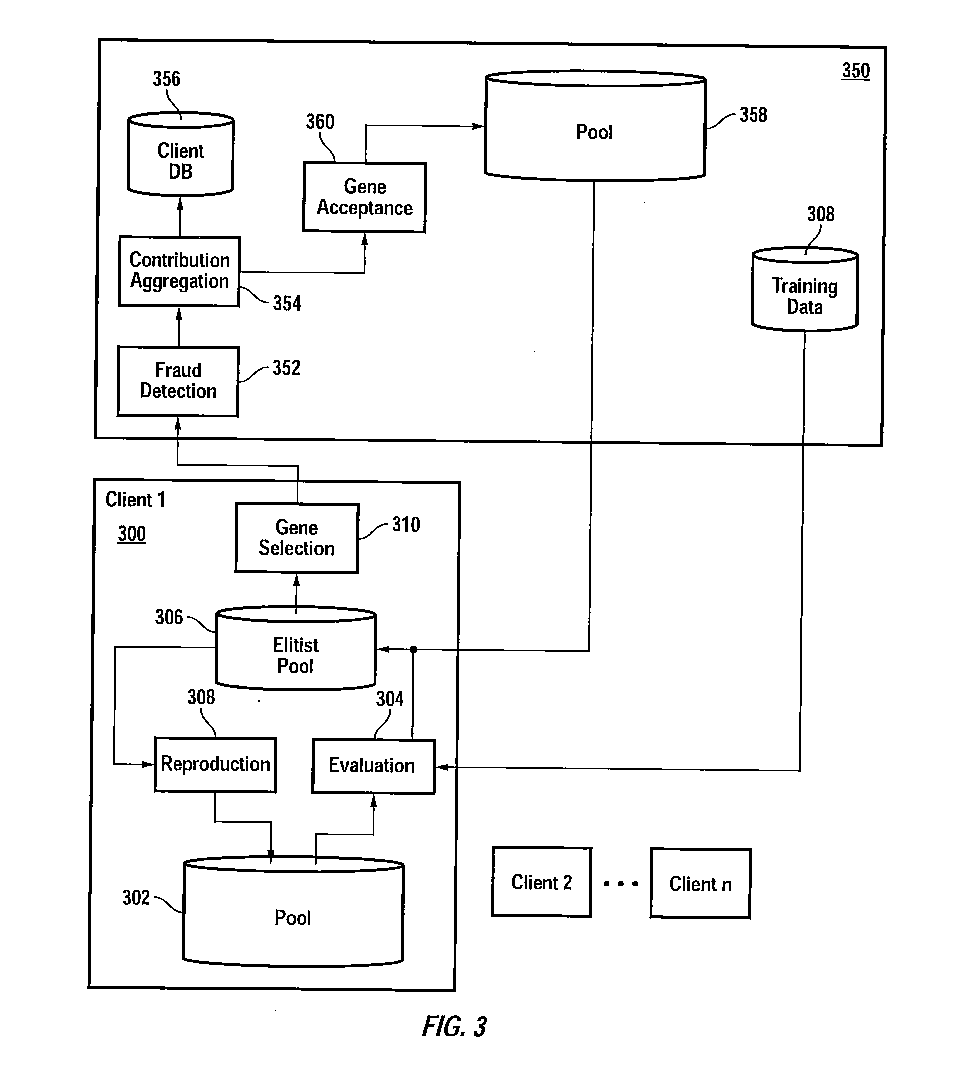 Distributed network for performing complex algorithms