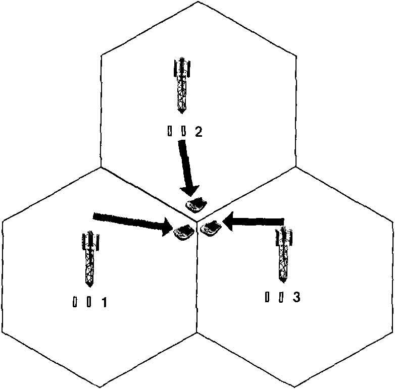 Method, system and equipment for determining collaborative community and transmission point in CoMP