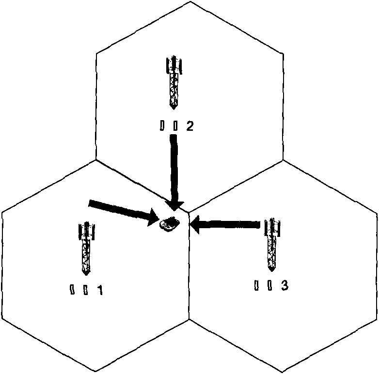 Method, system and equipment for determining collaborative community and transmission point in CoMP