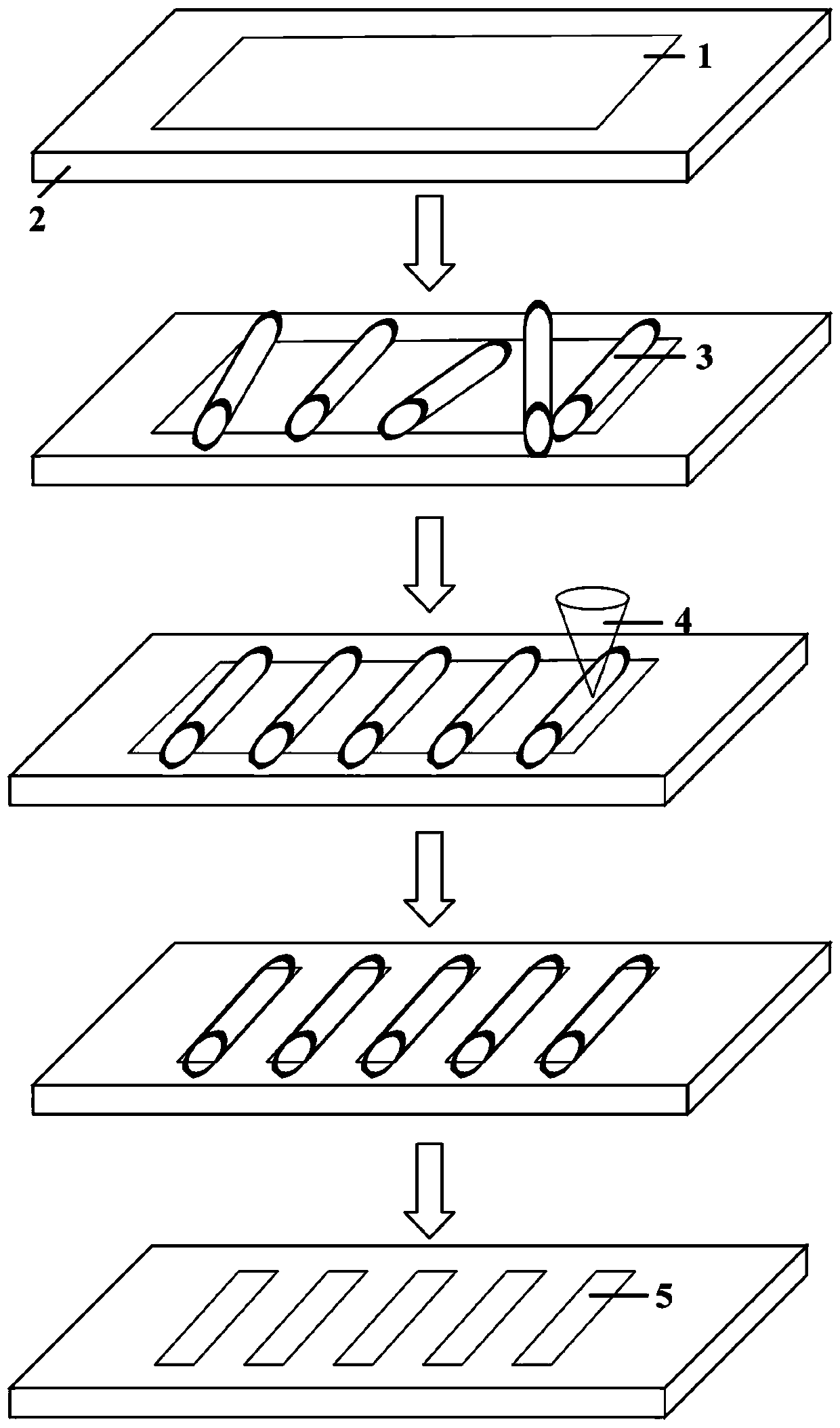 Preparation method of graphene nanoribbons