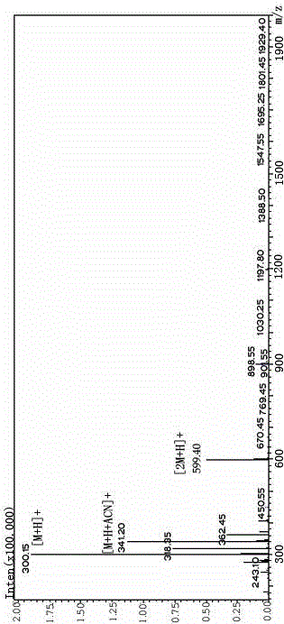 Glycine-L-cysteine-homotaurine tripeptide and application thereof