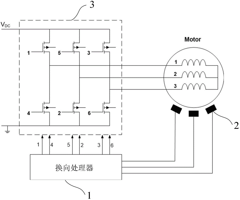 Three-phase sensored bldc motor drive system and its drive method