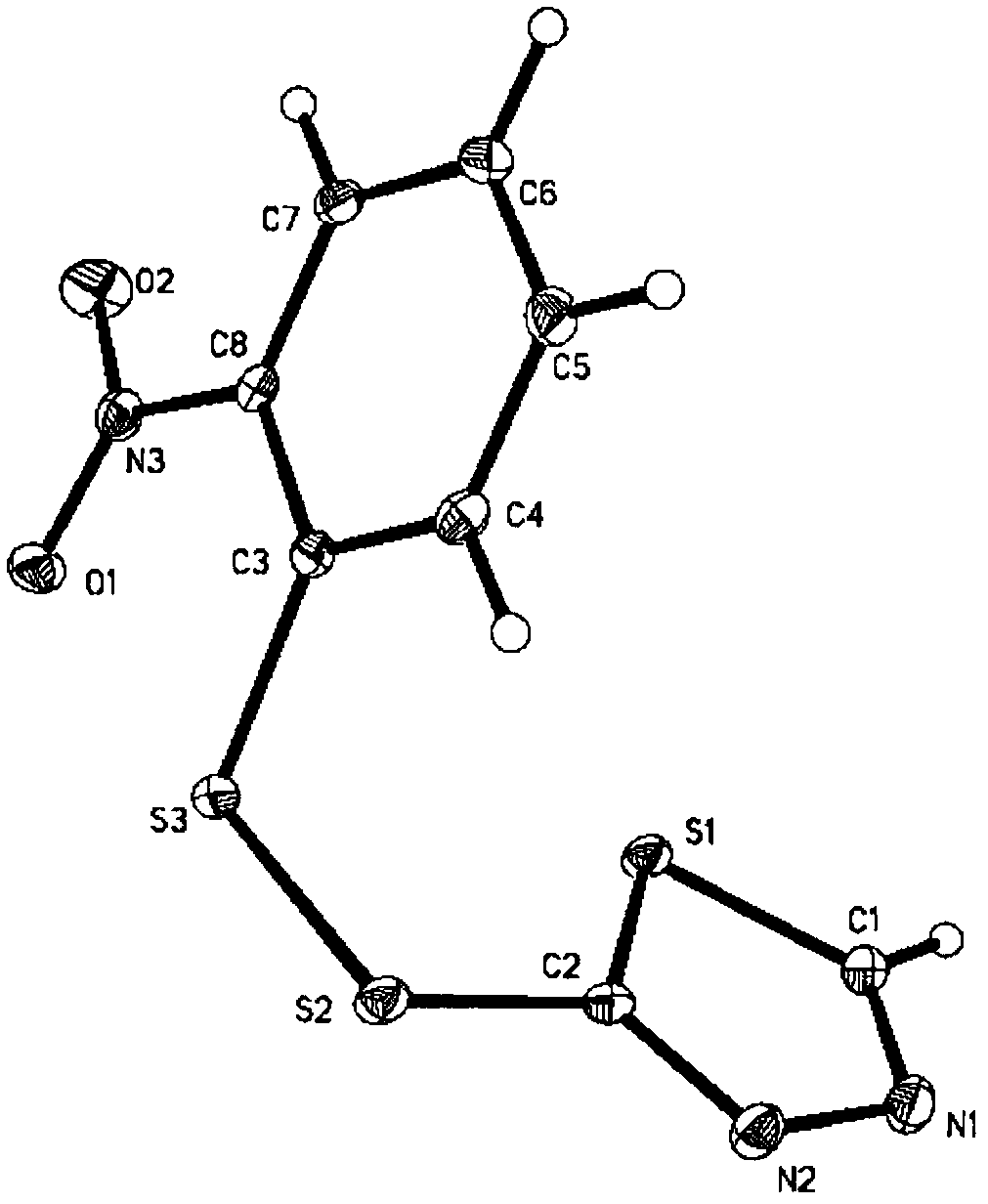 Heterocyclic asymmetric aromatic dithioether compound and synthesis method and application thereof