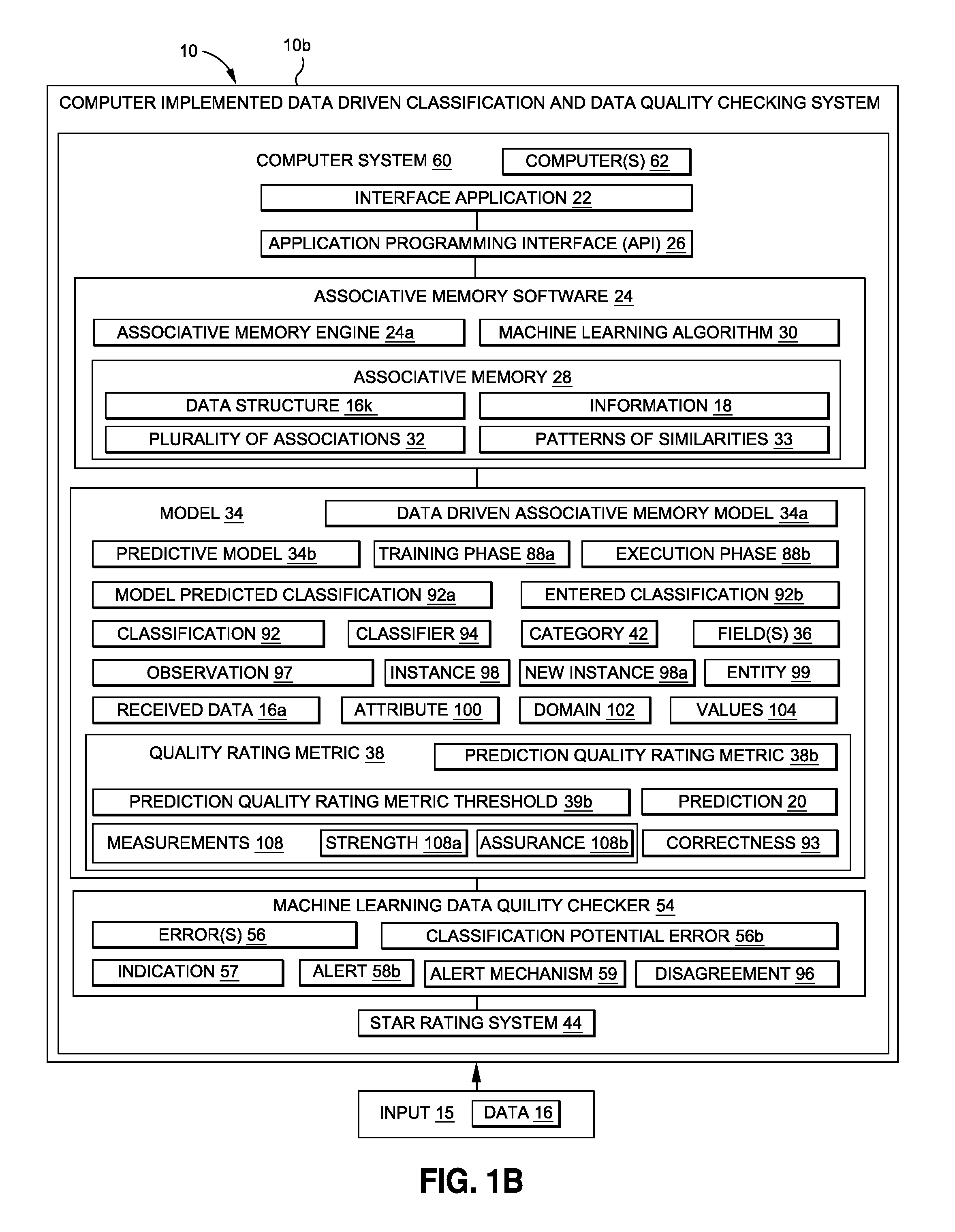 Data driven classification and data quality checking system