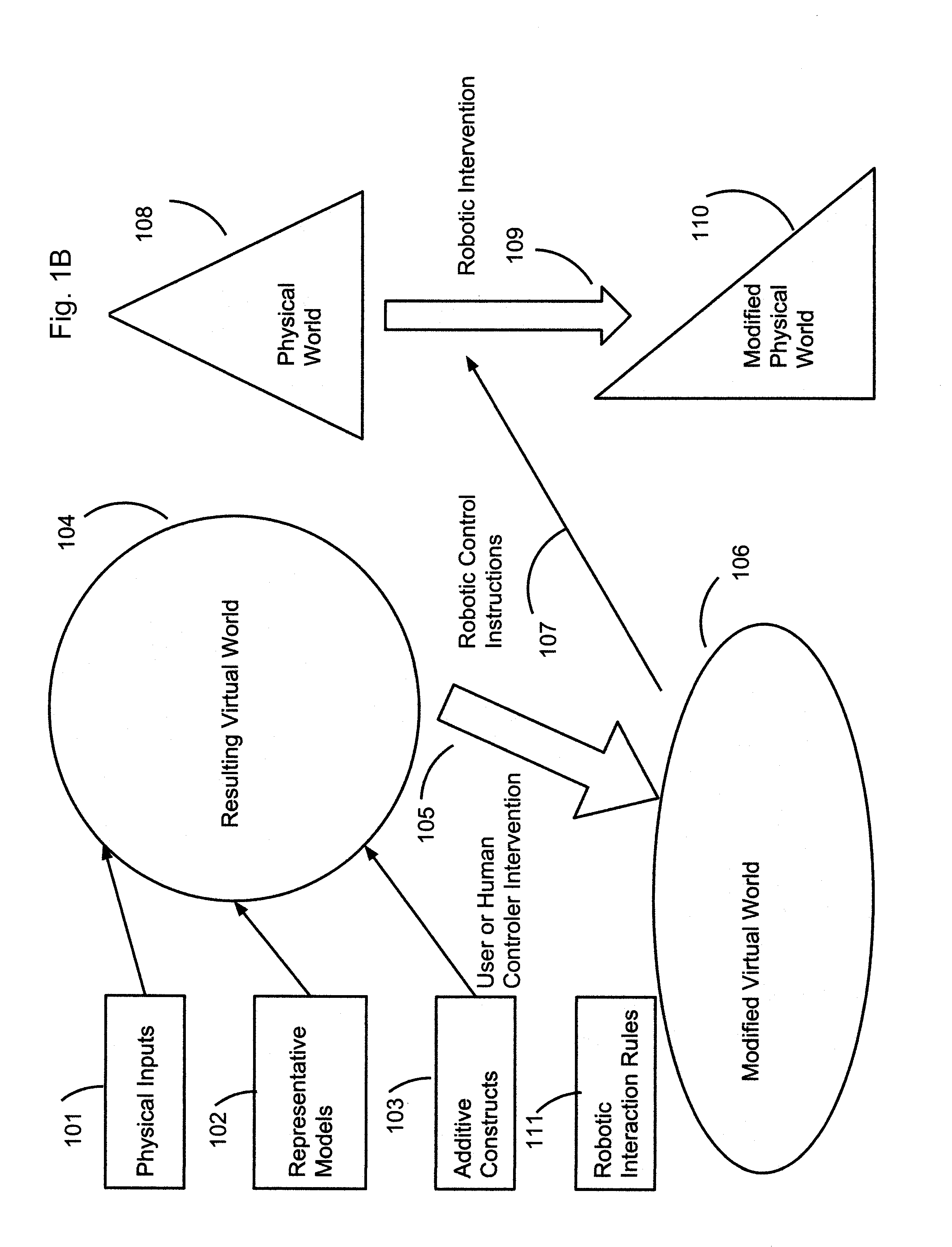 Robotic control system using virtual reality input