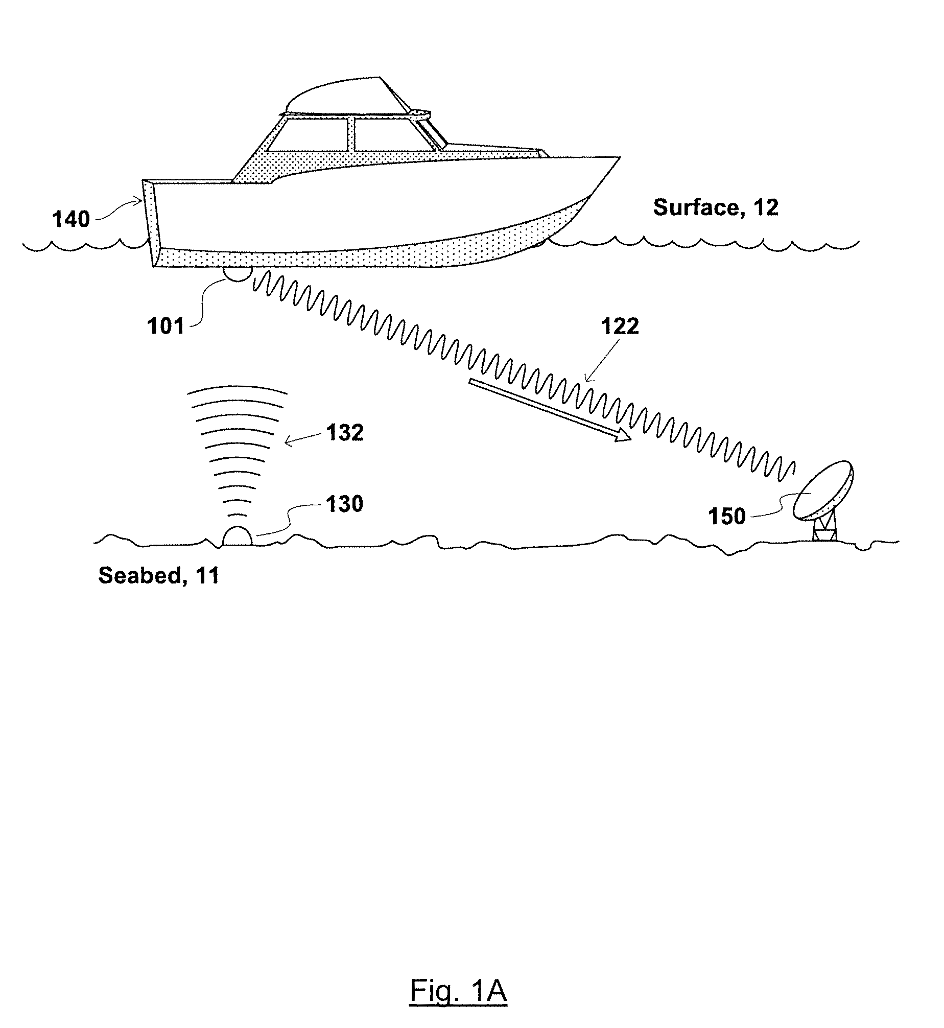 Sea vessel tagging apparatus and system