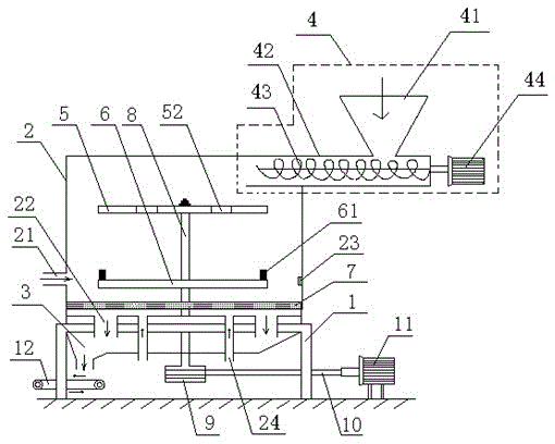 A drying device for bentonite cat litter