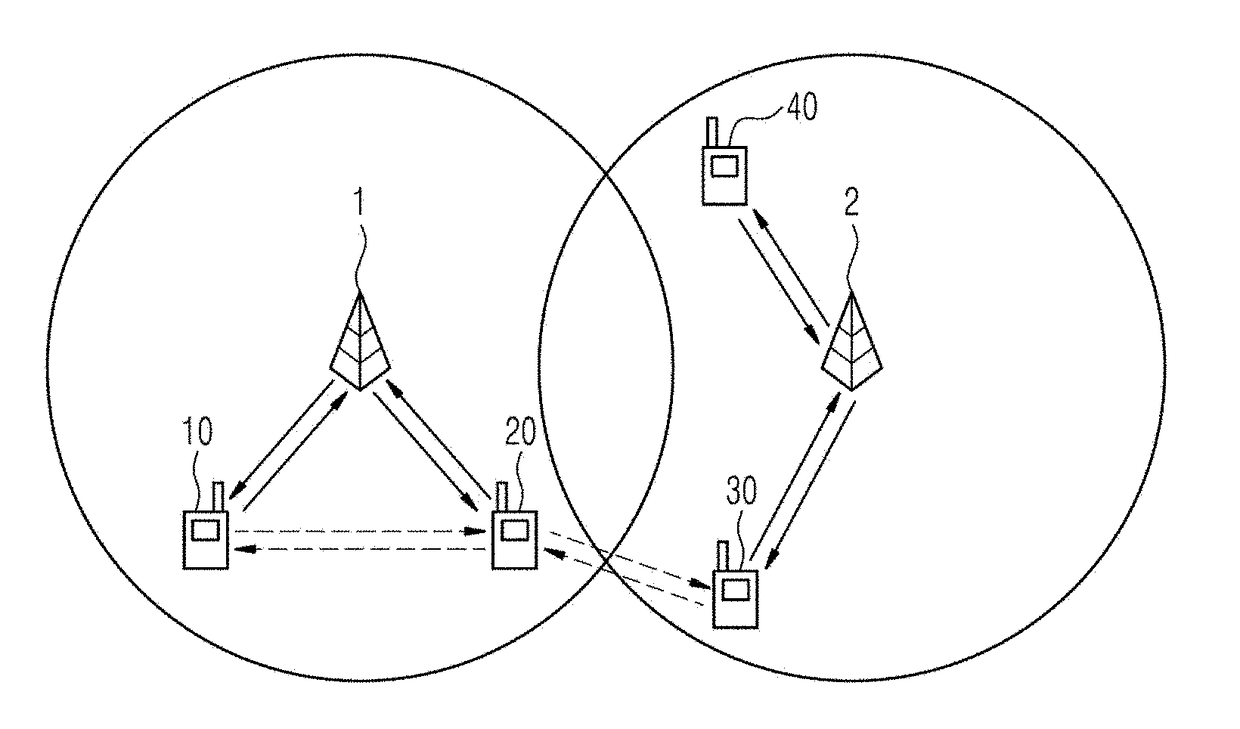 Base station apparatus, and method and system for controlling full-duplex transmission