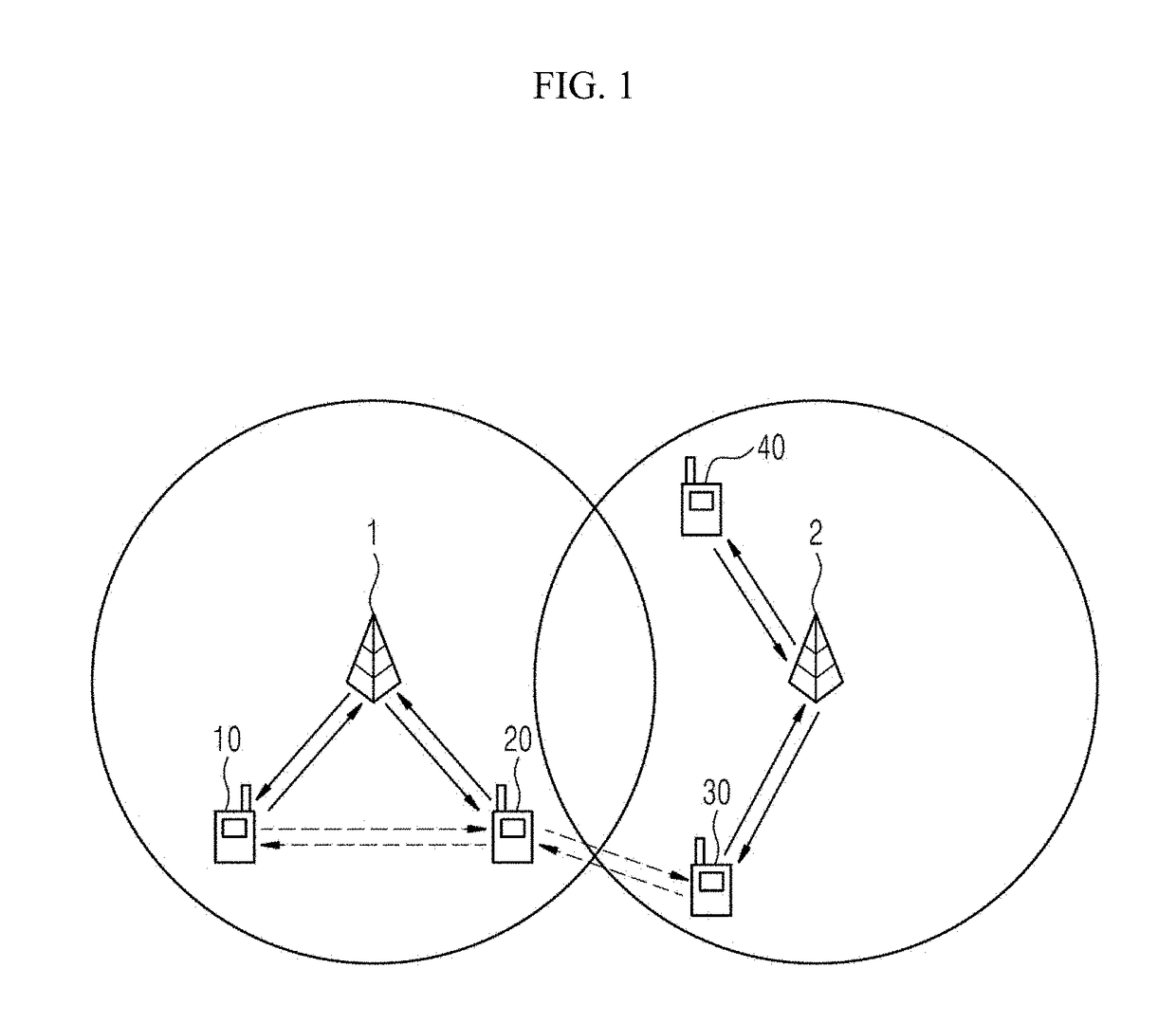 Base station apparatus, and method and system for controlling full-duplex transmission