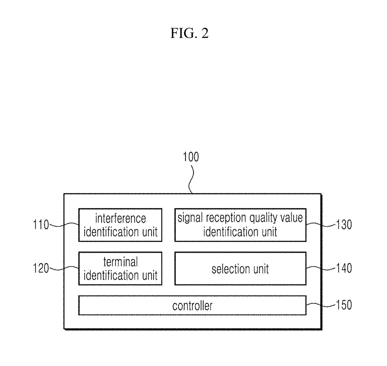 Base station apparatus, and method and system for controlling full-duplex transmission