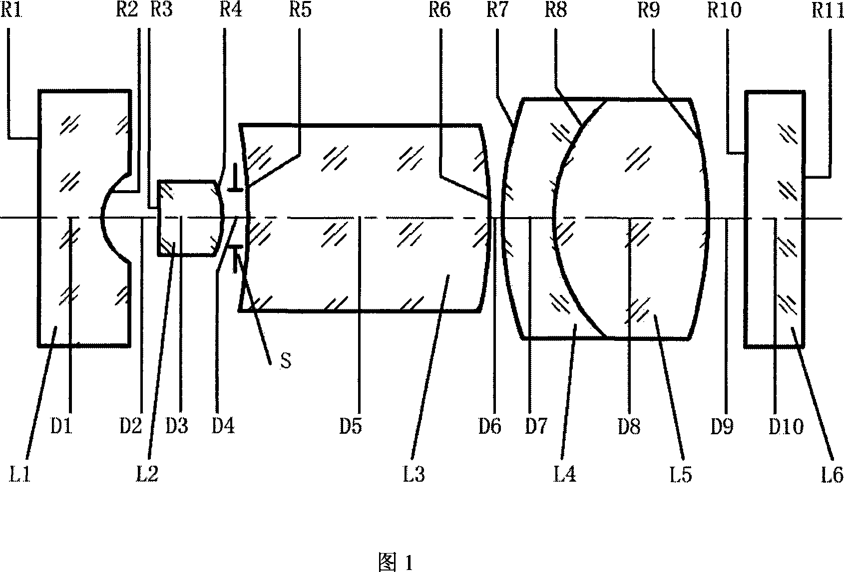 Upper digestive tract electronic endoscope objective lens