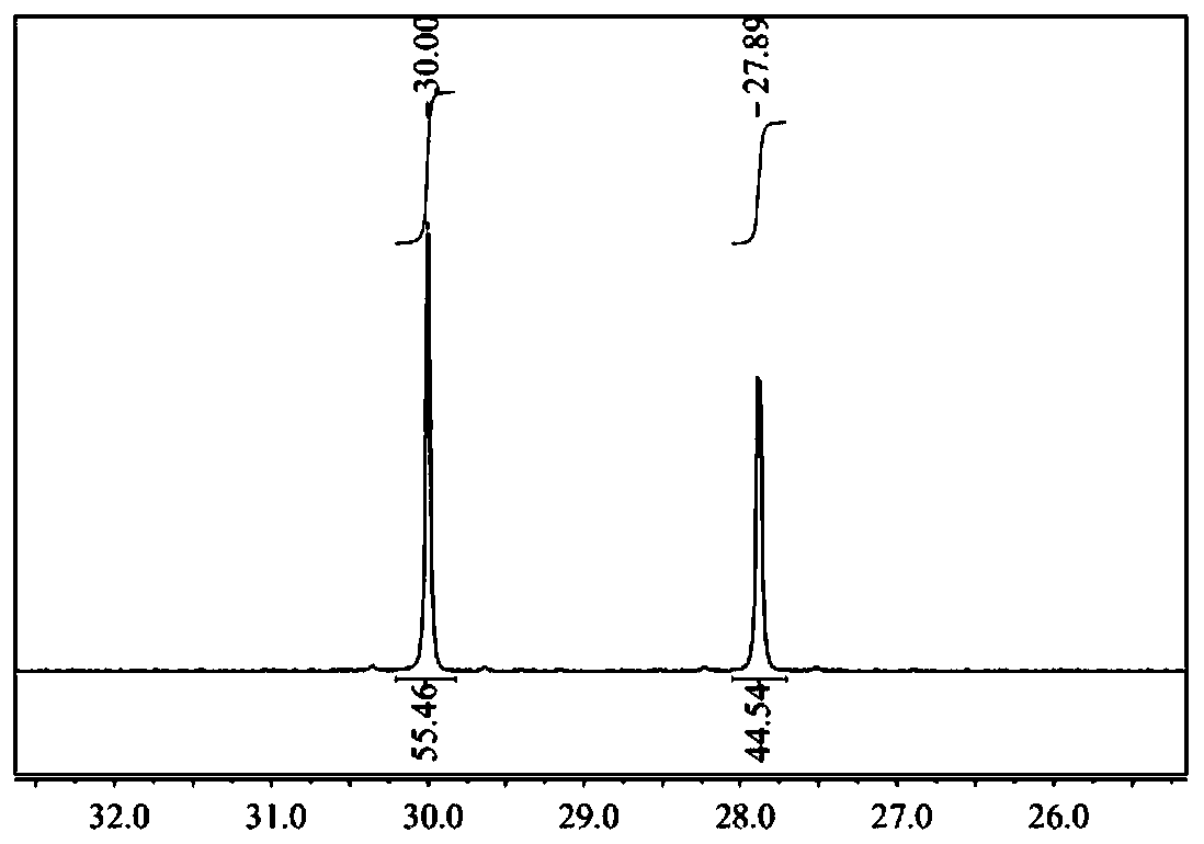 Phosphorus-nitrogen system biology based flame retardant as well as synthesis method and application thereof