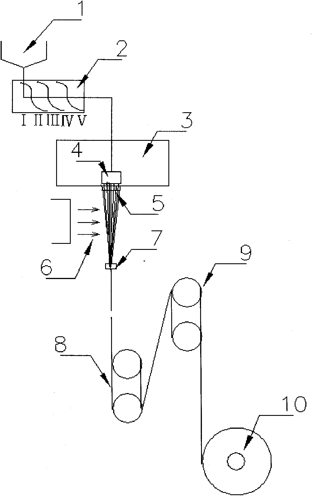 Method for preparing biodegradable copolyester fully-drawn yarns in one step