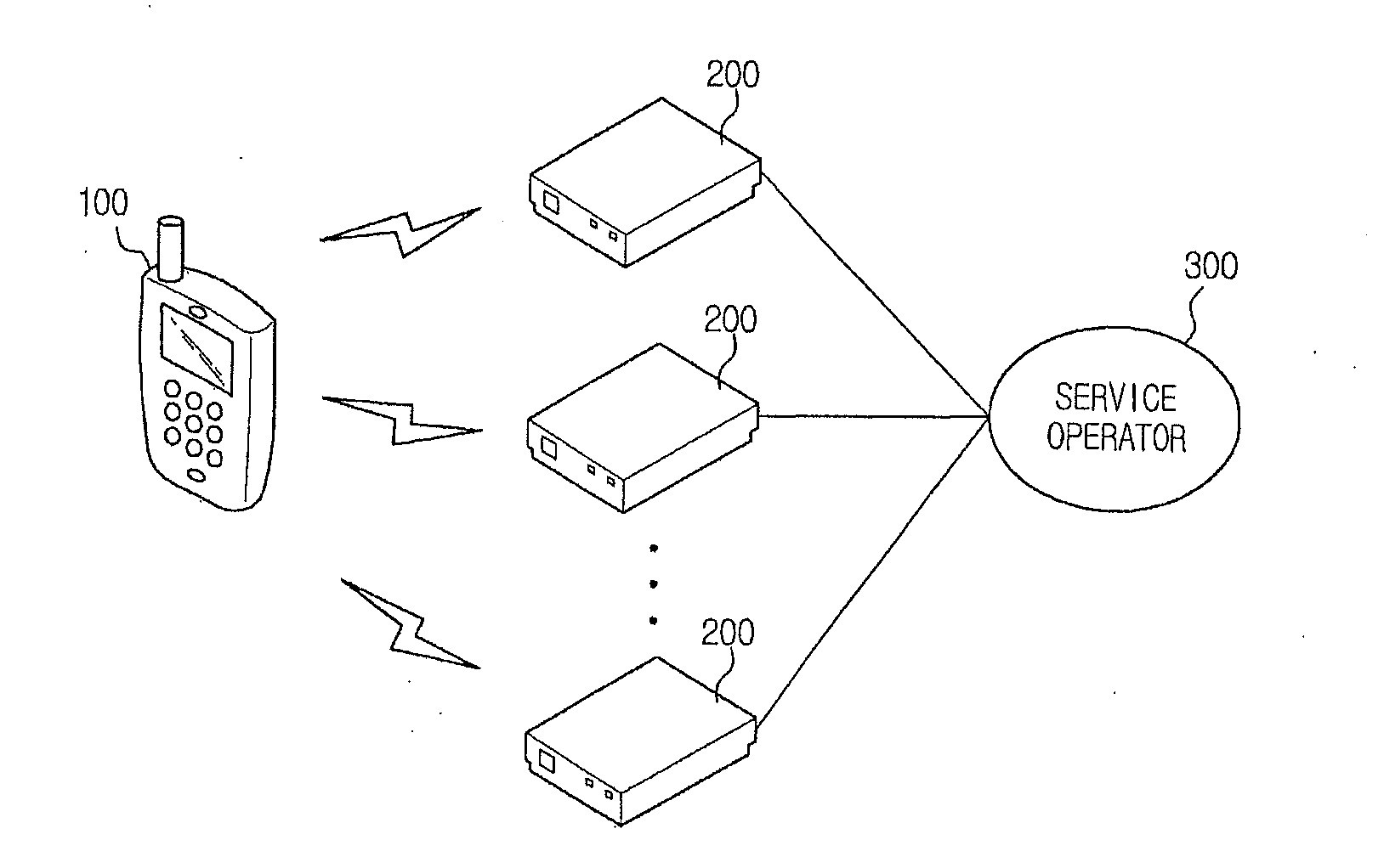 Apparatus to provide augmented reality service using location-based information and computer-readable medium and method of the same