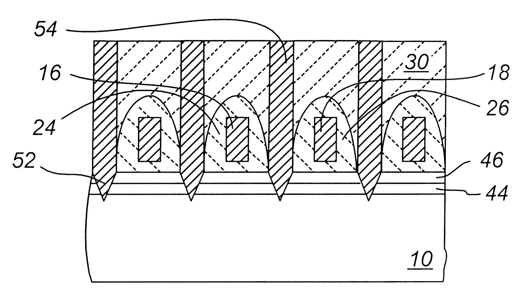 Biaxial Strained Field Effect Transistor Devices