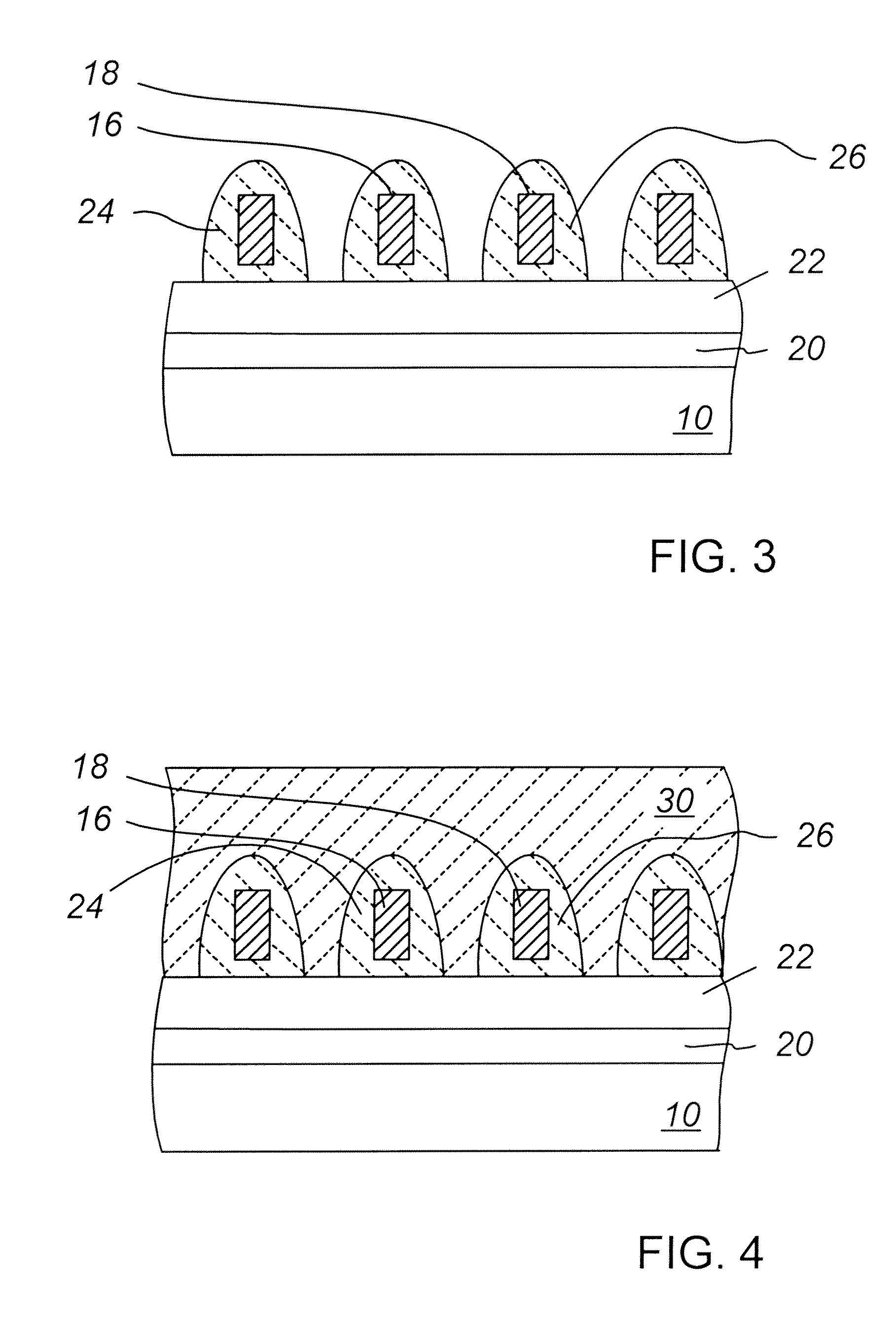 Biaxial Strained Field Effect Transistor Devices