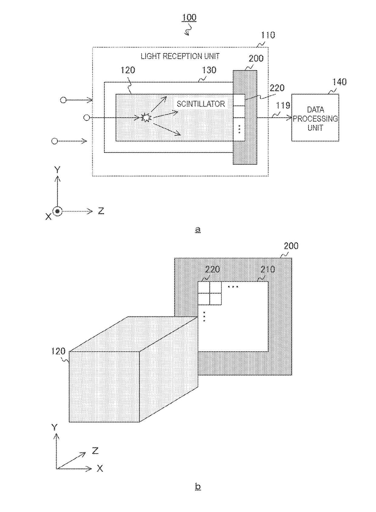 Radiation counting device and method of controlling radiation counting device