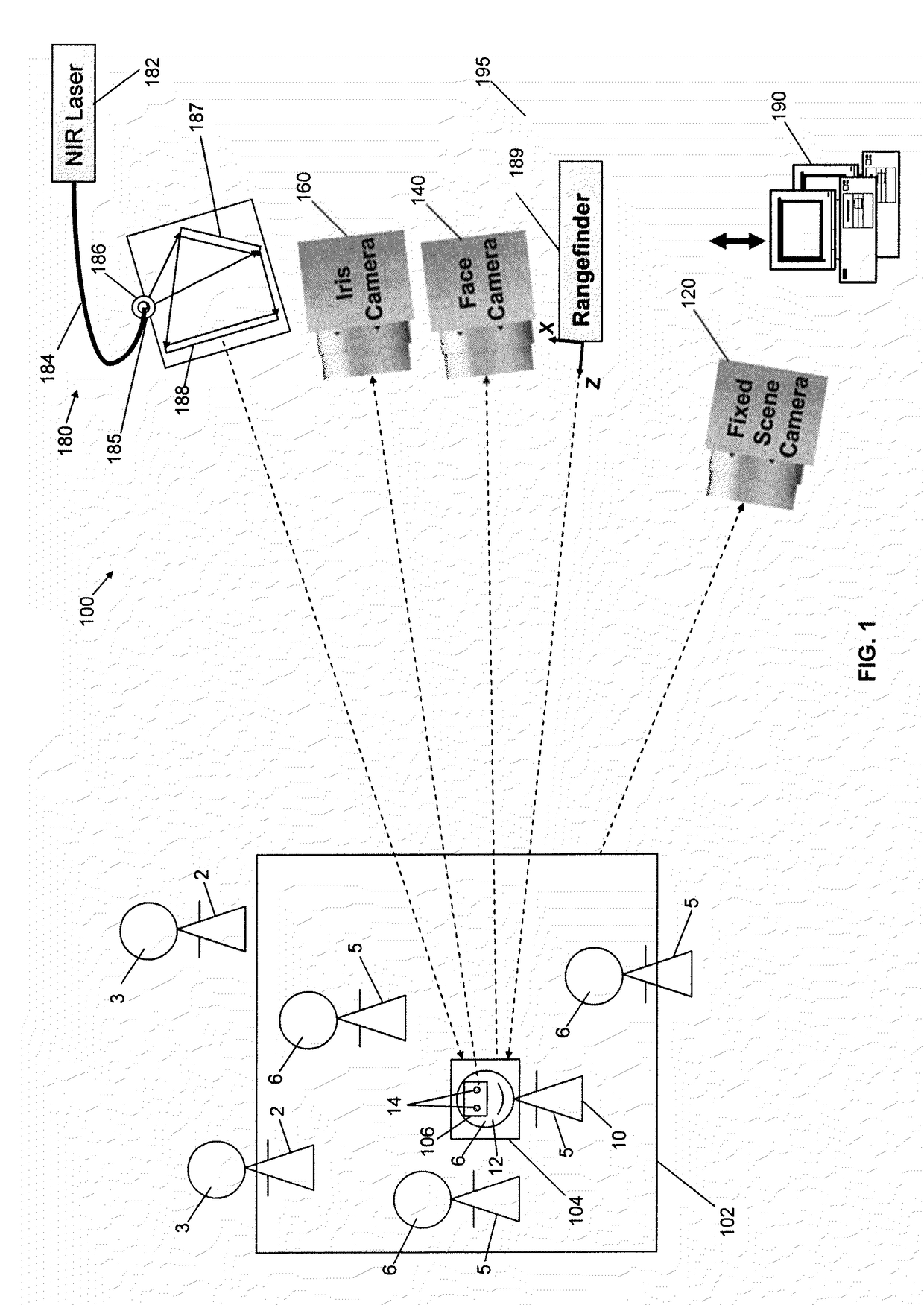 Long distance multimodal biometric system and method