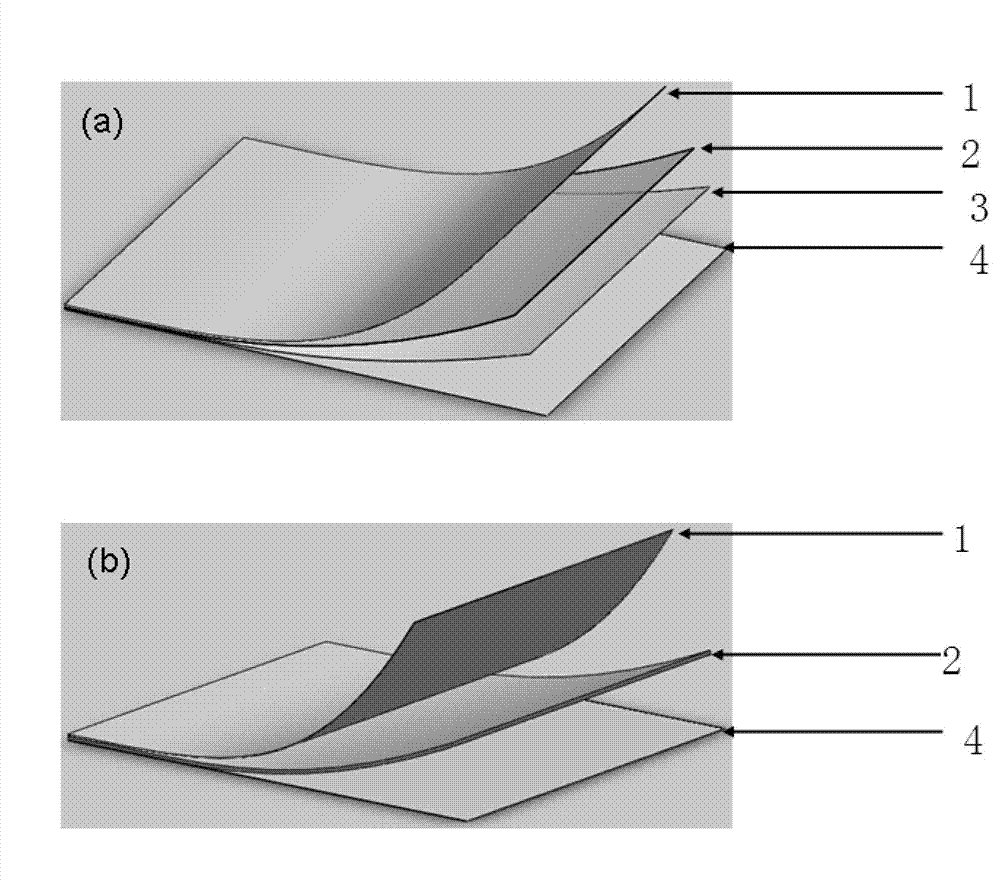 Preparation method of intelligent temperature control glue and film