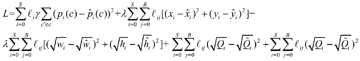 A small sample terahertz image foreign matter detection method based on integrated deep learning