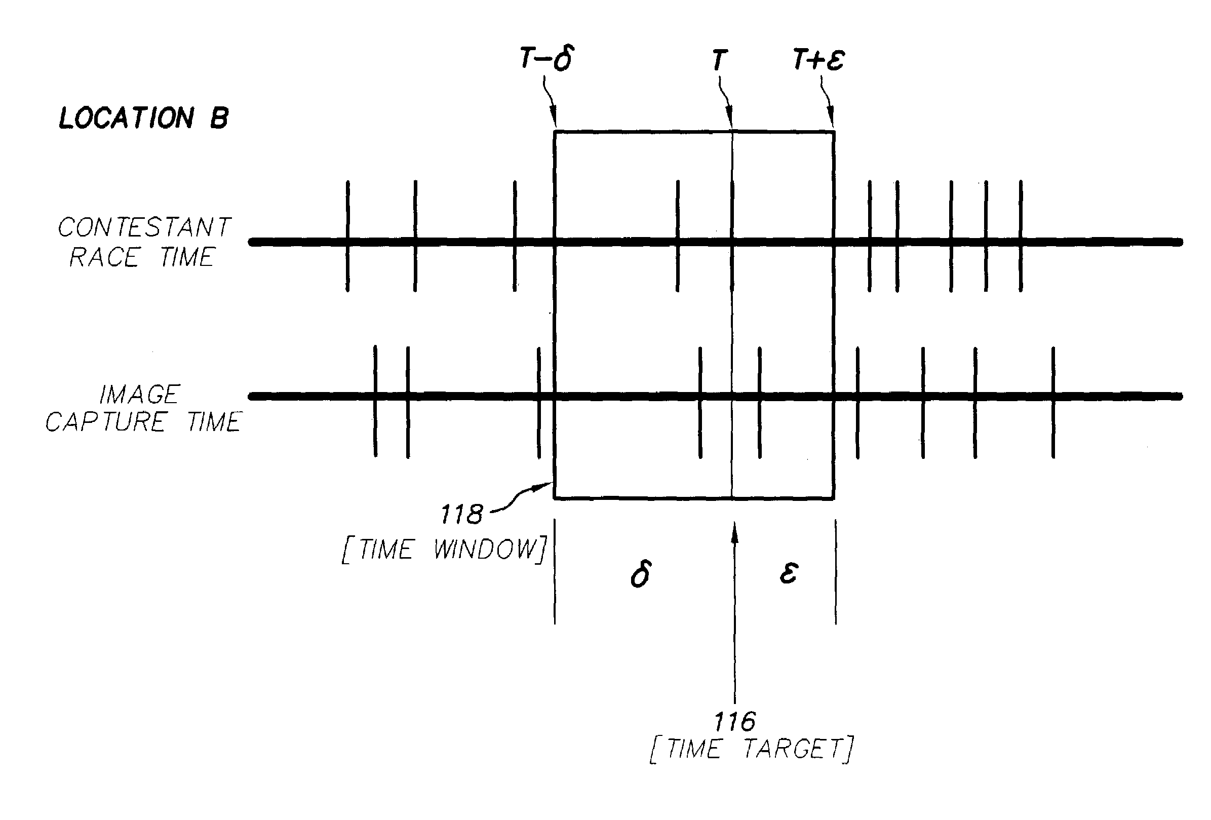 Correlating captured images and timed event data