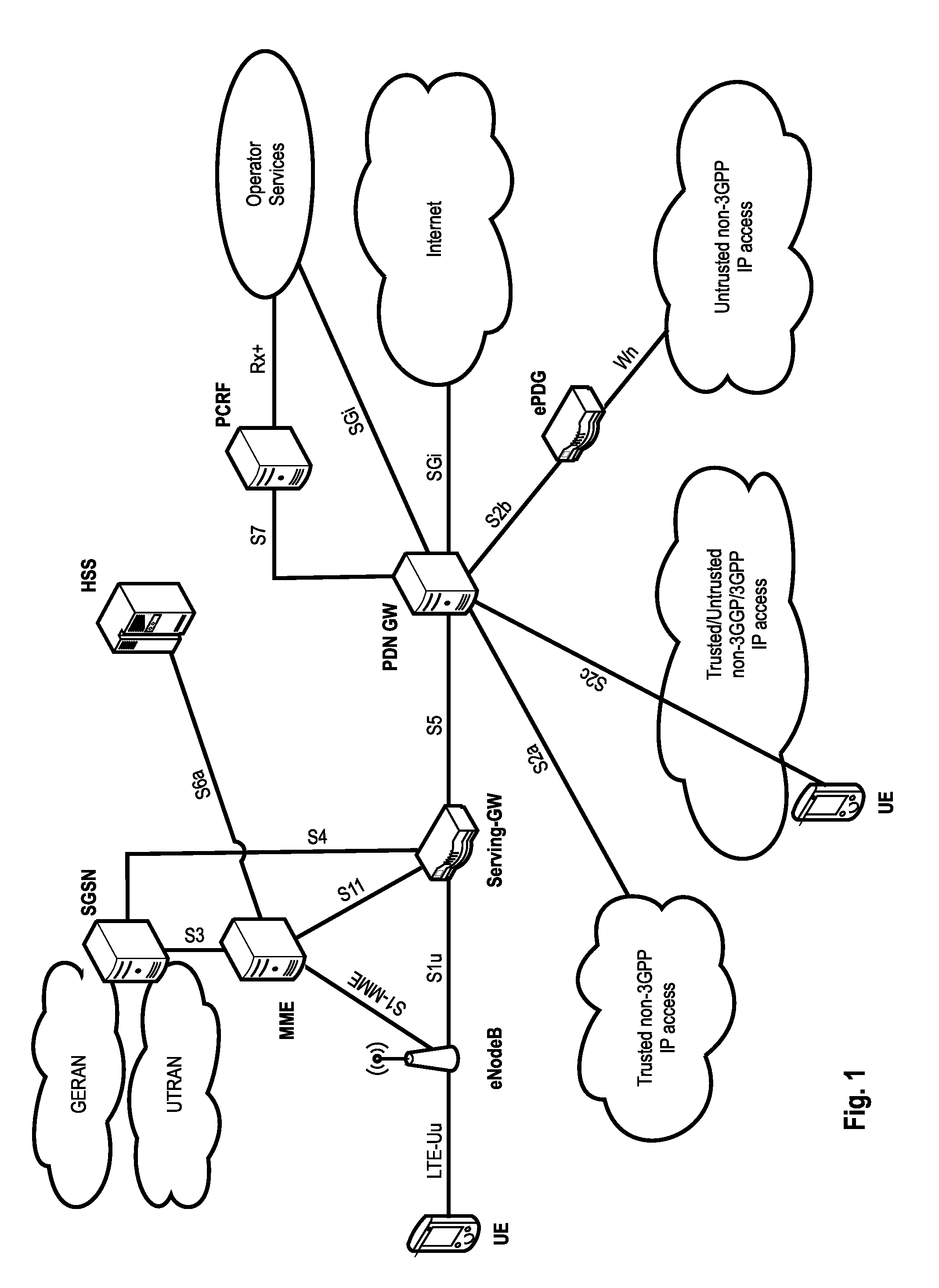 Threshold-based and power-efficient scheduling request procedure