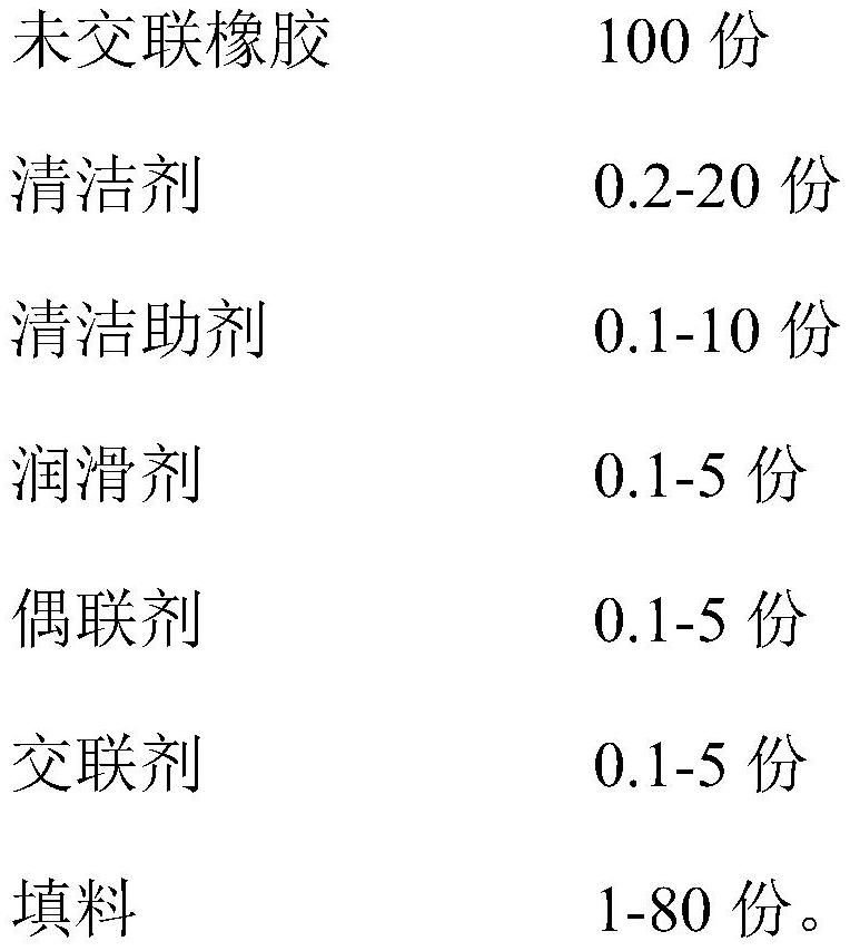 Clearing moistening film adhesive tape as well as preparation method and application thereof