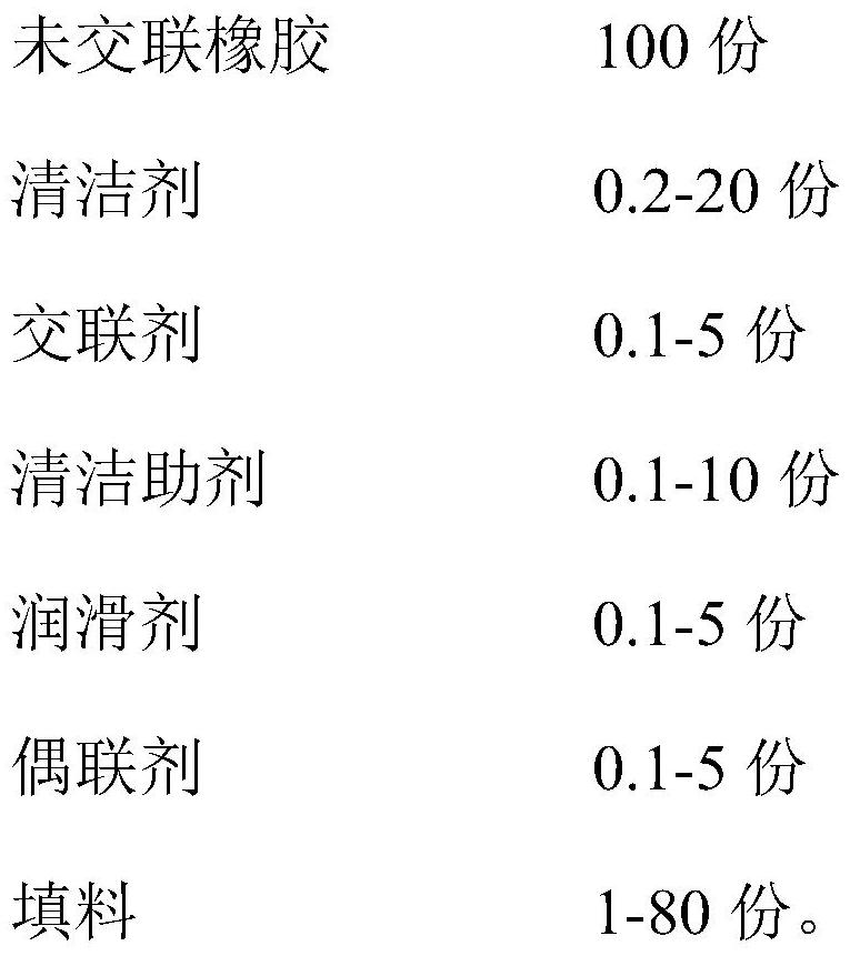 Clearing moistening film adhesive tape as well as preparation method and application thereof