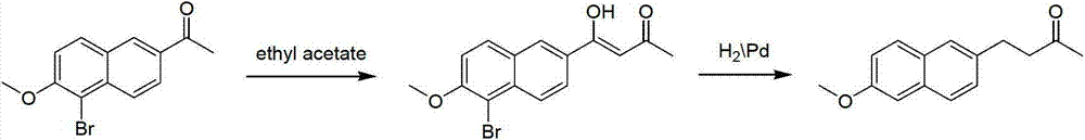 Preparation method of nabumetone