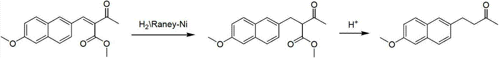 Preparation method of nabumetone