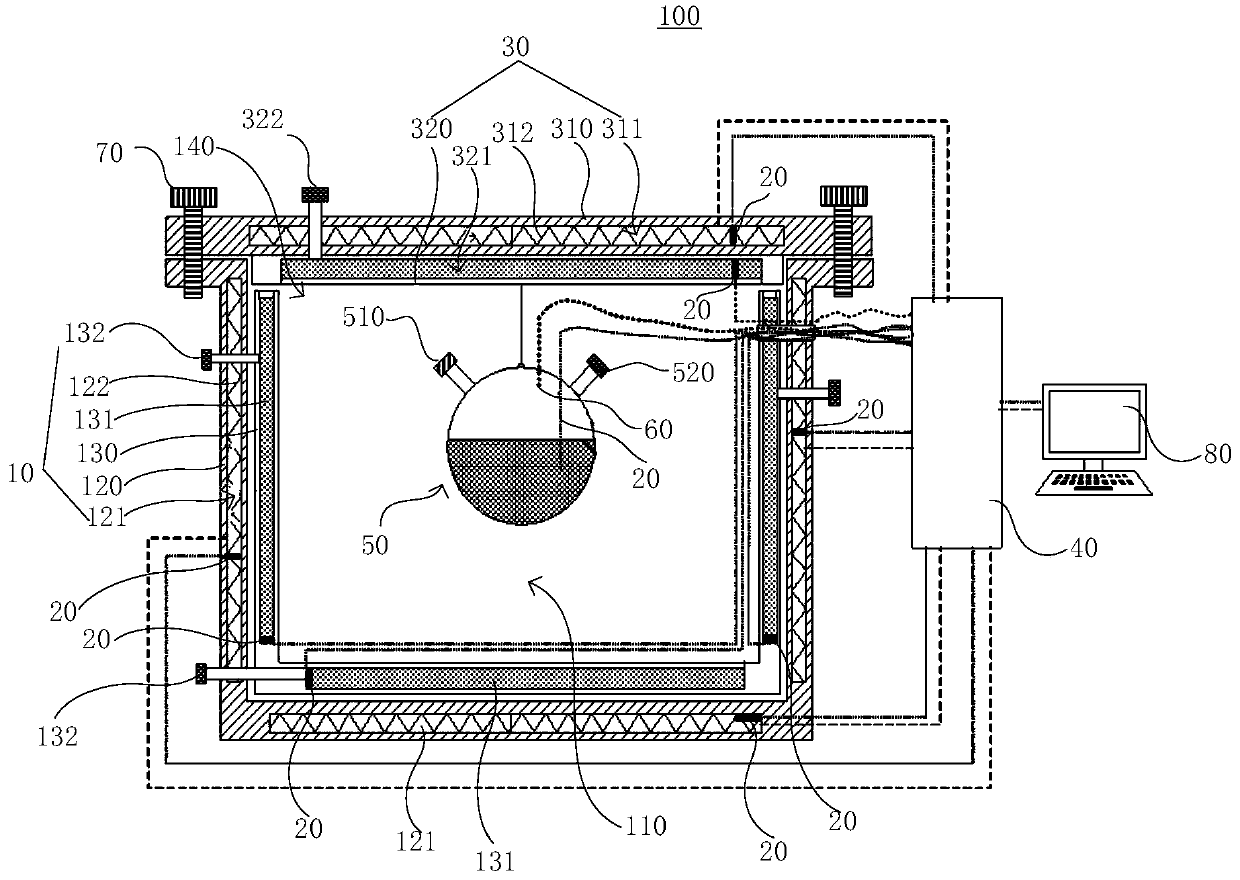 Adiabatic calorimeter