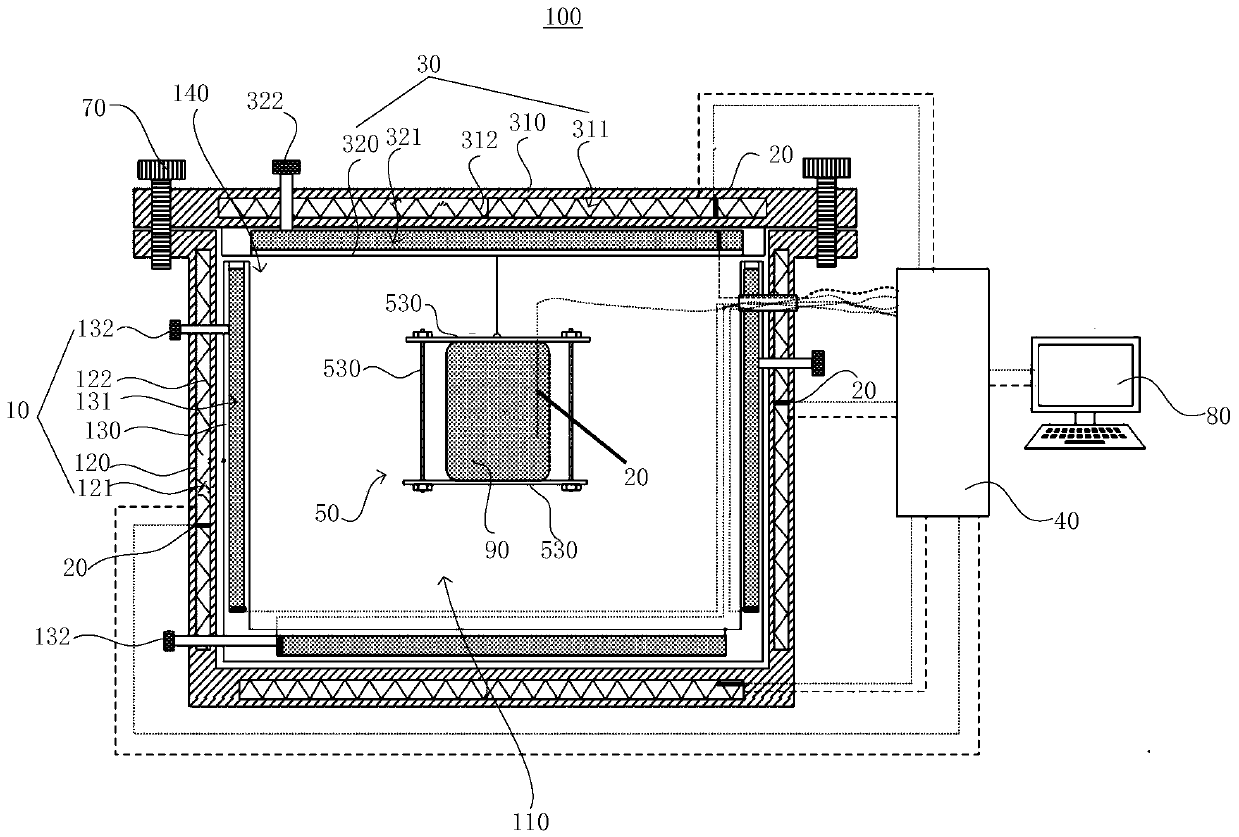 Adiabatic calorimeter