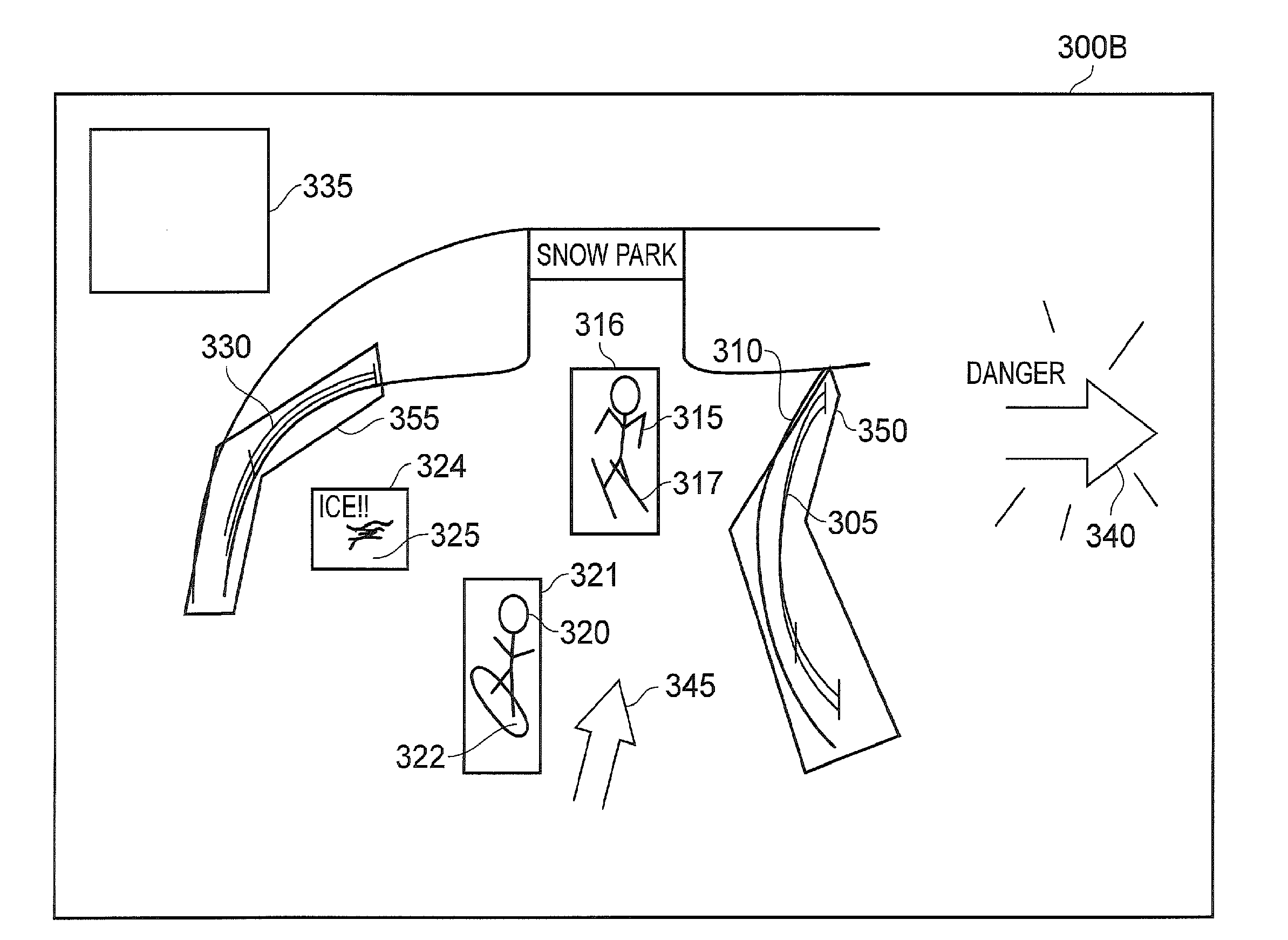 Display, method and computer program