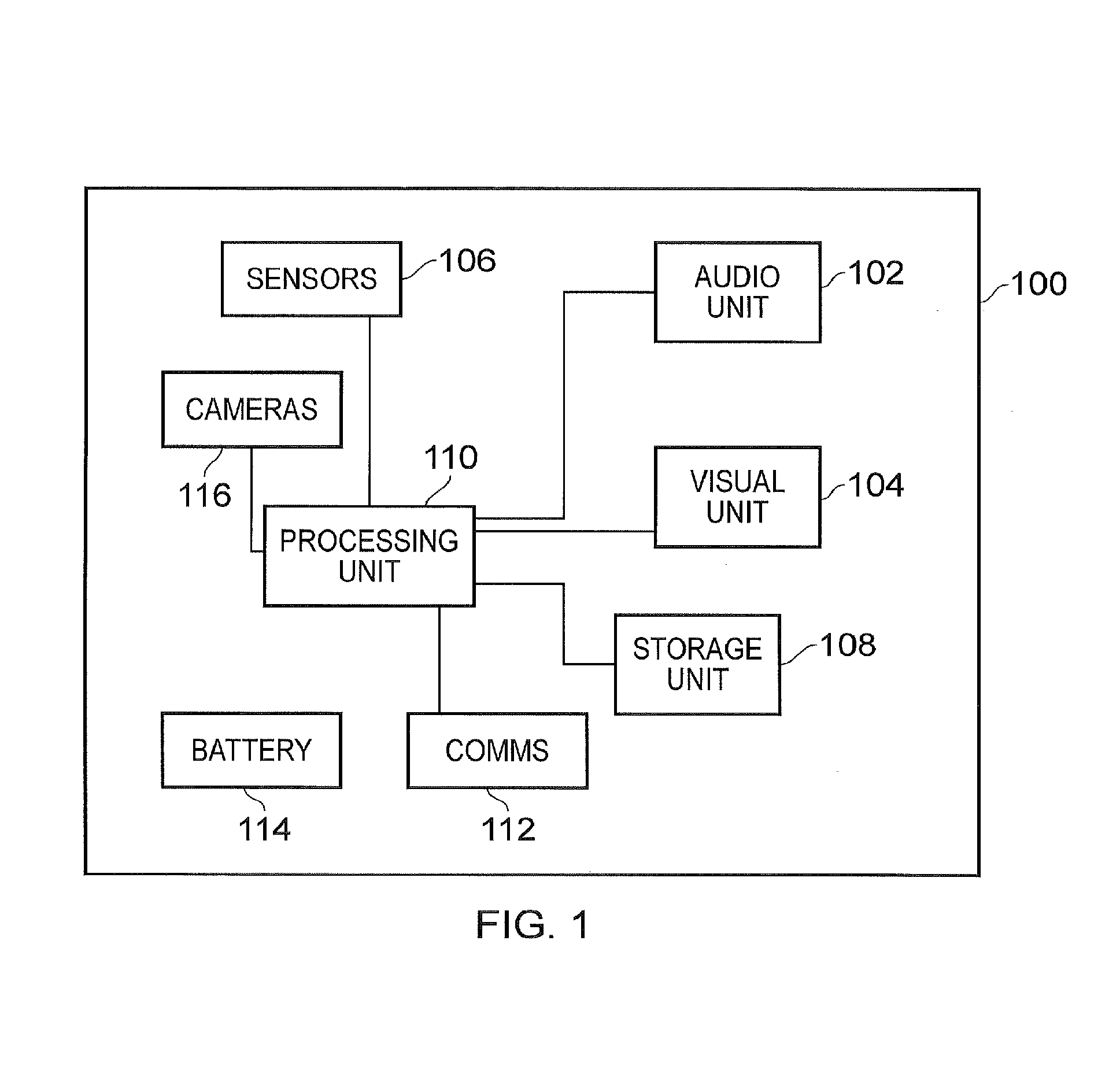 Display, method and computer program