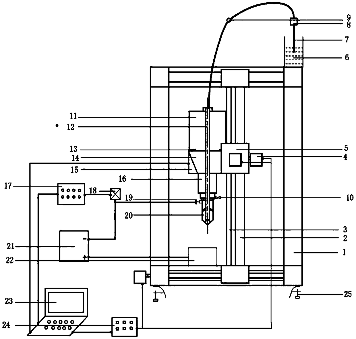 Conductive grinding head and ultrasonic vibration assisted electrolytic grinding complex cavity forming device